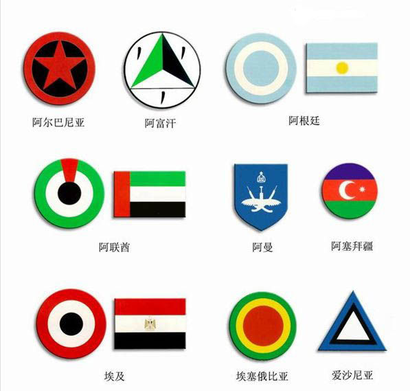 世界各国空军机徽