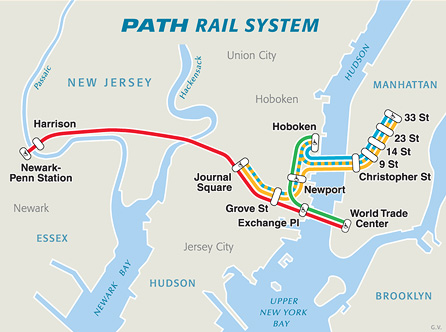 PATH TRAIN线的示意图——连接新泽西和纽约的纽带