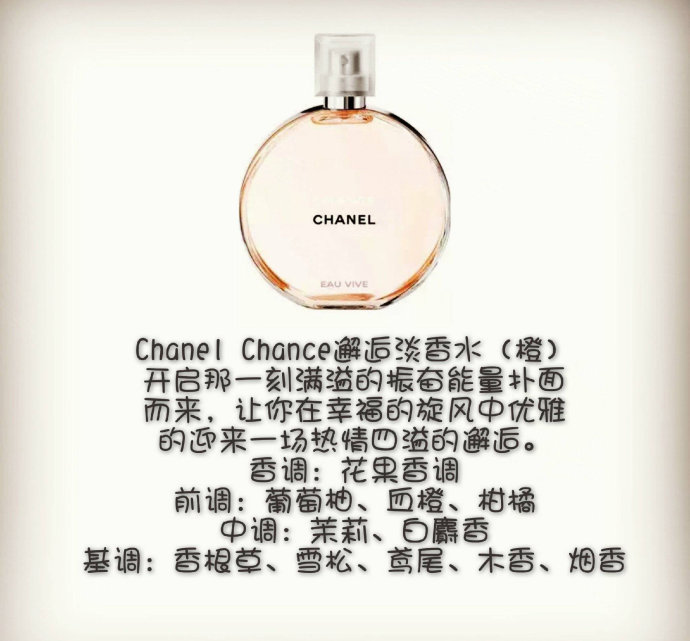 香水之诱惑