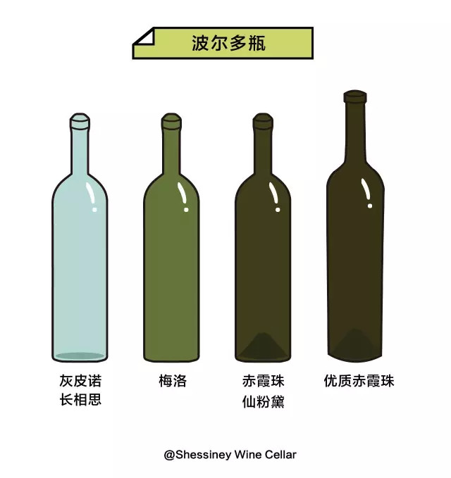 只看一眼酒瓶，就知道你想要的那瓶