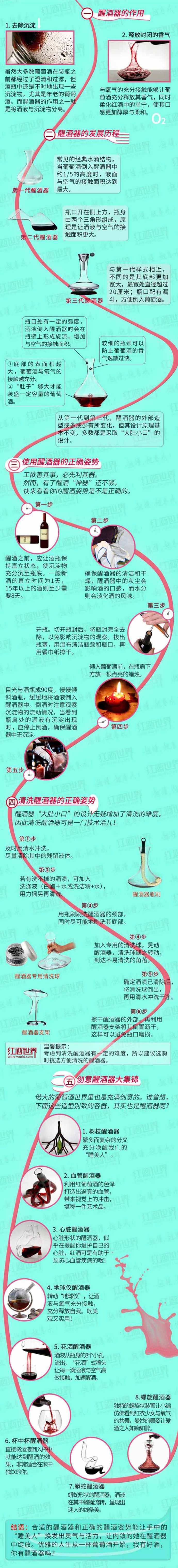 一张图透露关于醒酒器那些事