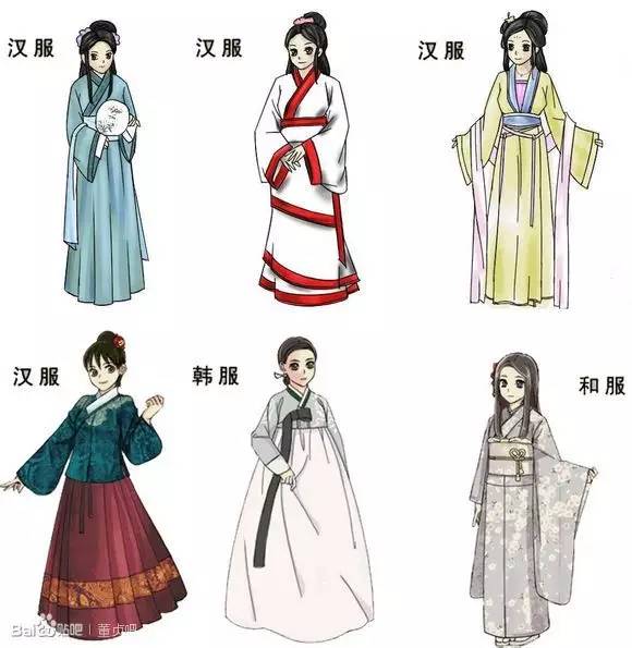 汉服韩服和服三者之间的关系
