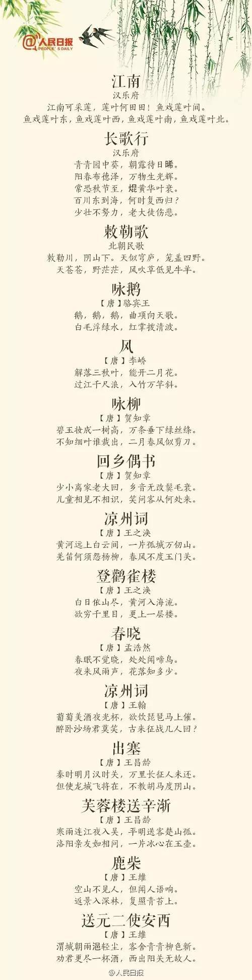 136首必背诗文，你还会几首？