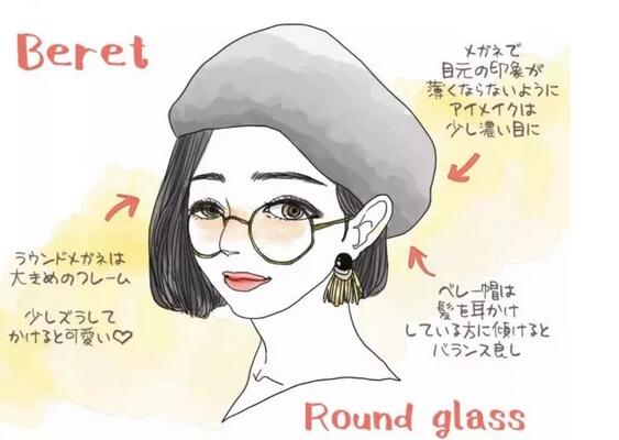 帽子和眼镜搭配秘诀