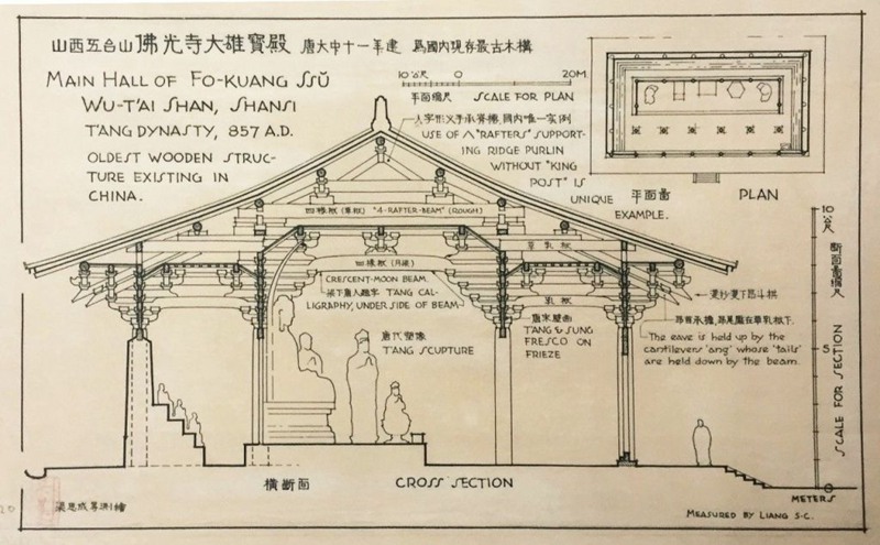 梁思成先生的手绘古建筑图设计