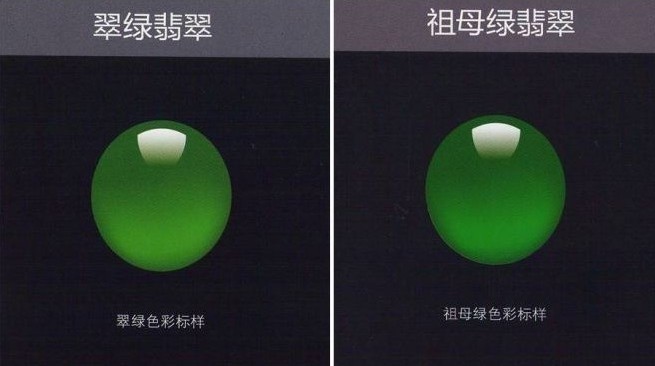 翡翠色标