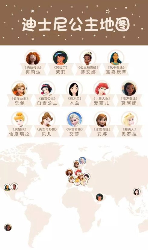 迪士尼公主地图