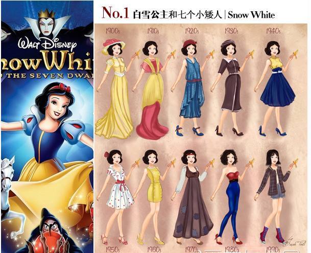 迪士尼公主穿越到20世纪，换上新衣后