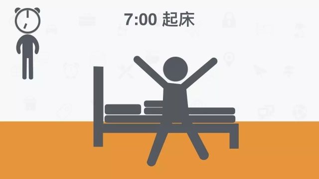 一份全球公认最健康的作息时间表