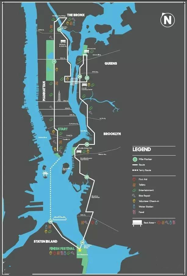 New York Bike Tour路线图