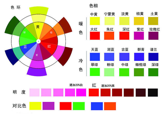 各种服装颜色名称对照表