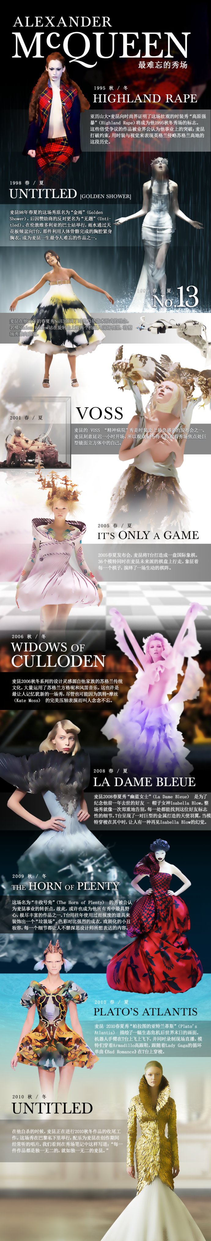 时装设计师Alexander McQueen的10张海报