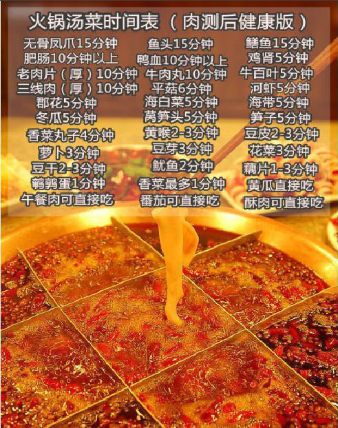 火锅烫菜时间表