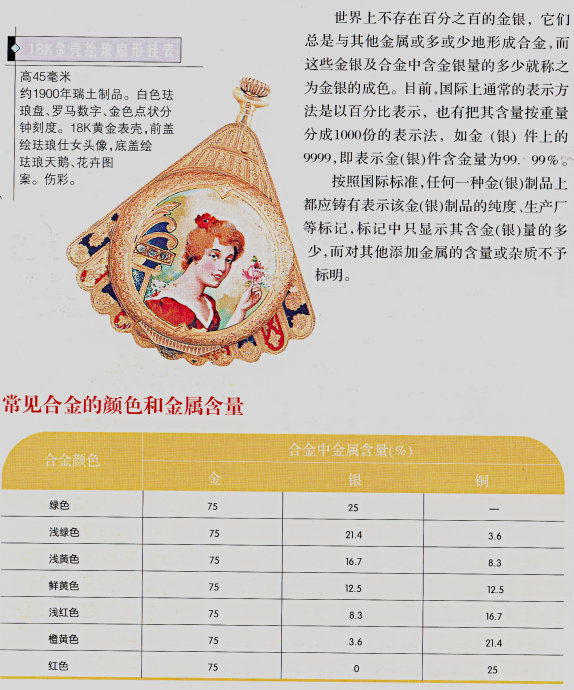 金银的成色及辨别