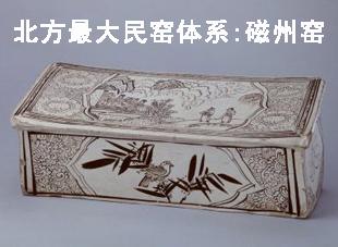 宋代北方民窑之磁州窑