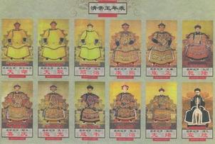 清朝皇帝的满语名字