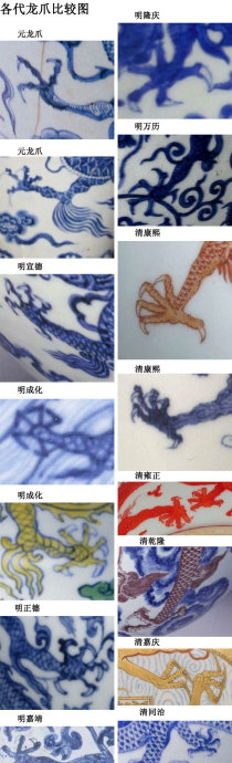 各代龙爪图细节比较