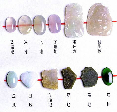 图解翡翠的价值