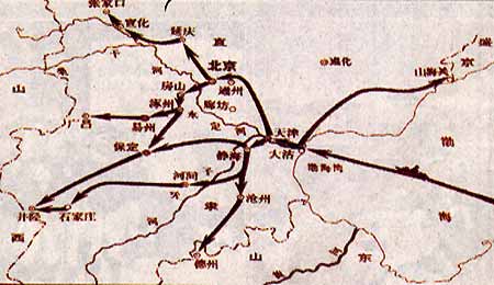1900年八国联军侵华路线图