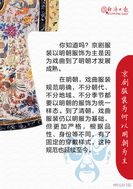 京剧服饰艺术的魅力