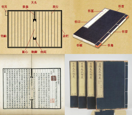 线装书的装订方式