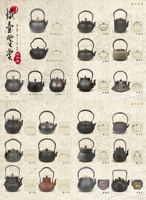 铁壶赏析—形制篇