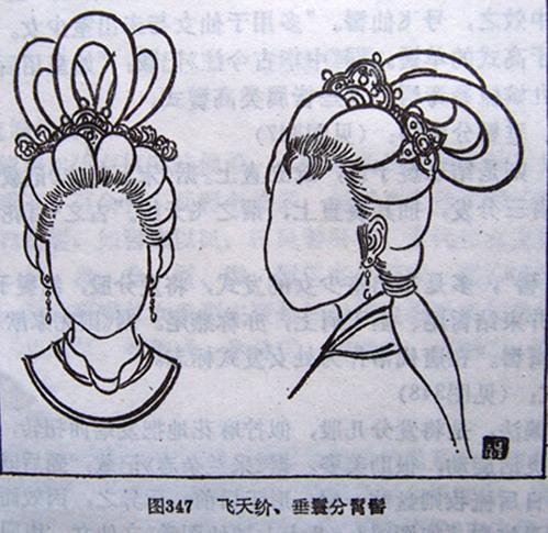 古代发型大观