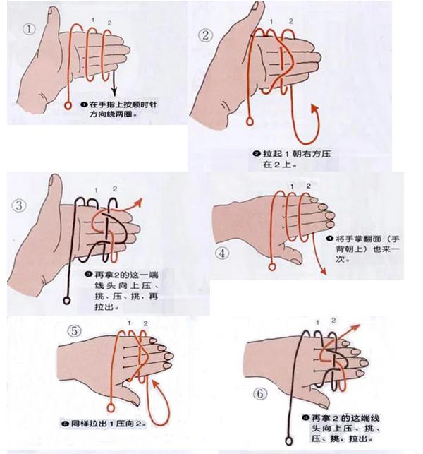 文玩编绳打结法大全