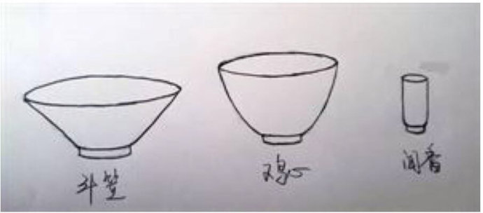常见的瓷器杯型