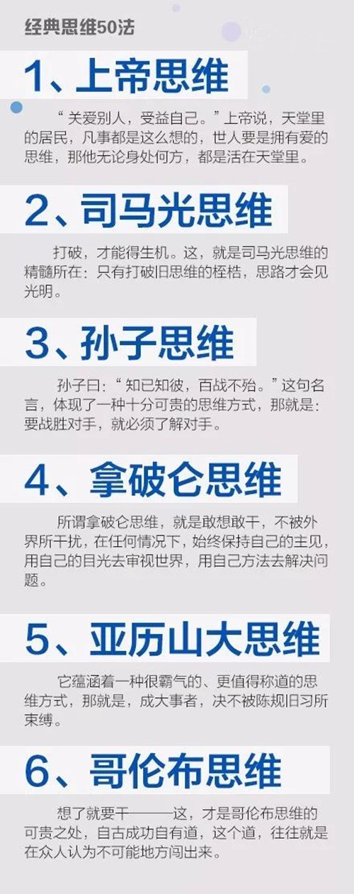 经典思维50法