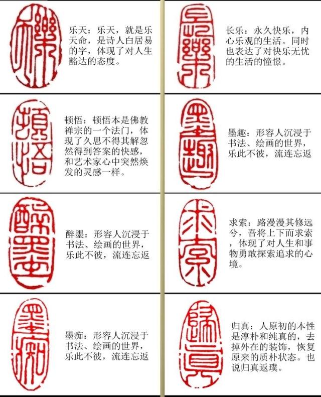 书画篆刻闲章“词语”解析