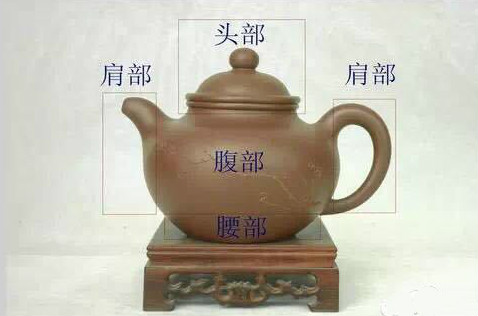 紫砂壶之“型”