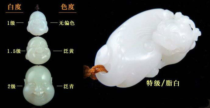 民间和田白玉色度图谱