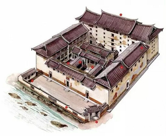 一组图让你看懂中国经典古建筑