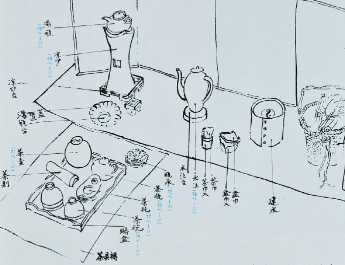 茶席的布局