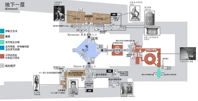 巴黎卢浮宫平面游览图
