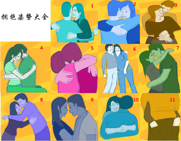 拥抱姿势图解大全