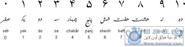 伊朗：Ghesmat/Soheil Jami