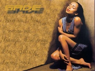 Sade---By Your Side