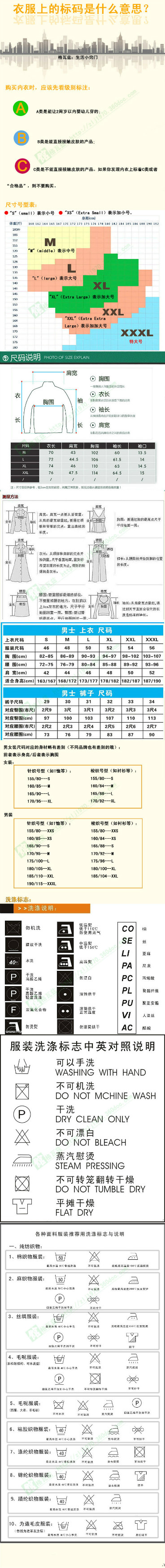 一张图教你看懂衣服上的标码