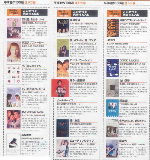 《日经娱乐》评出平成年间“日剧名作20部”