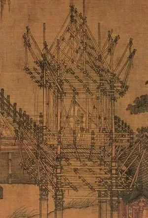 藏在《清明上河图》里的18个小细节