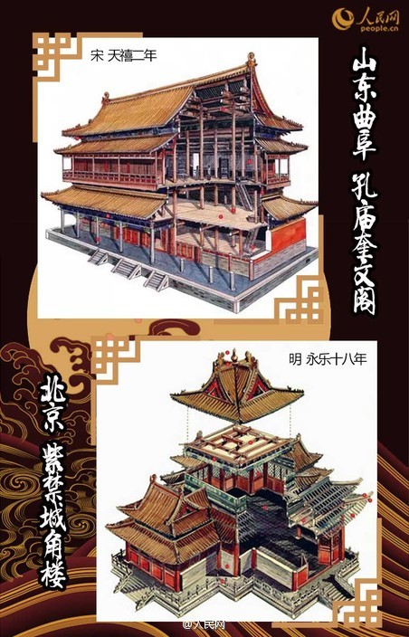 古建筑结构之美