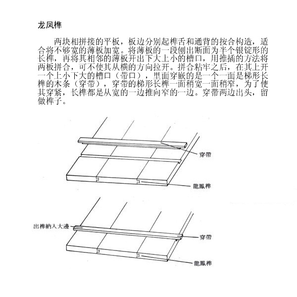 榫卯，中国传统家具的灵魂结构