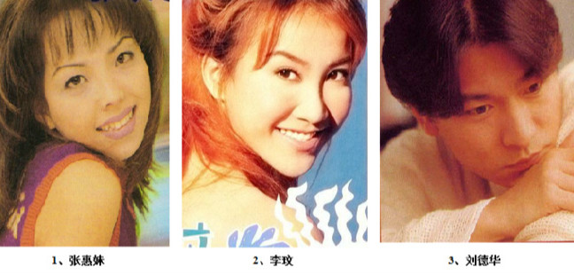 1990年代台湾20大歌星
