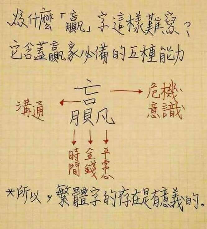 赢的含义