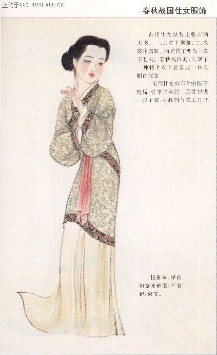 各年代的仕女服饰图