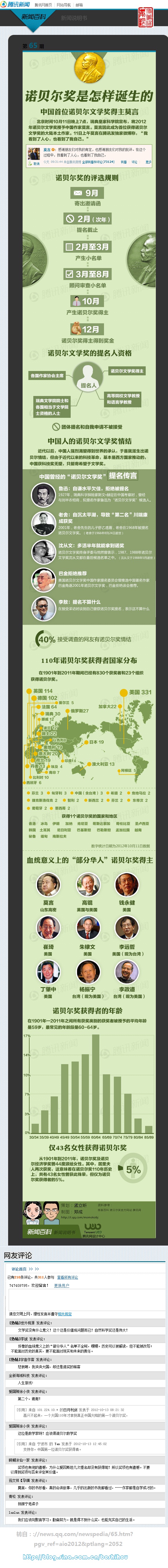 诺贝尔奖是怎样诞生的