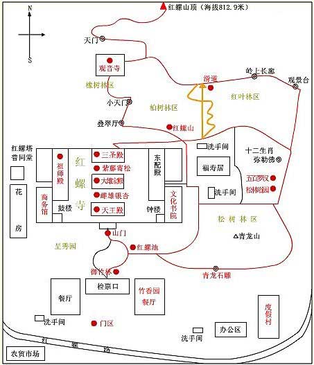 北京红螺寺平面导游图