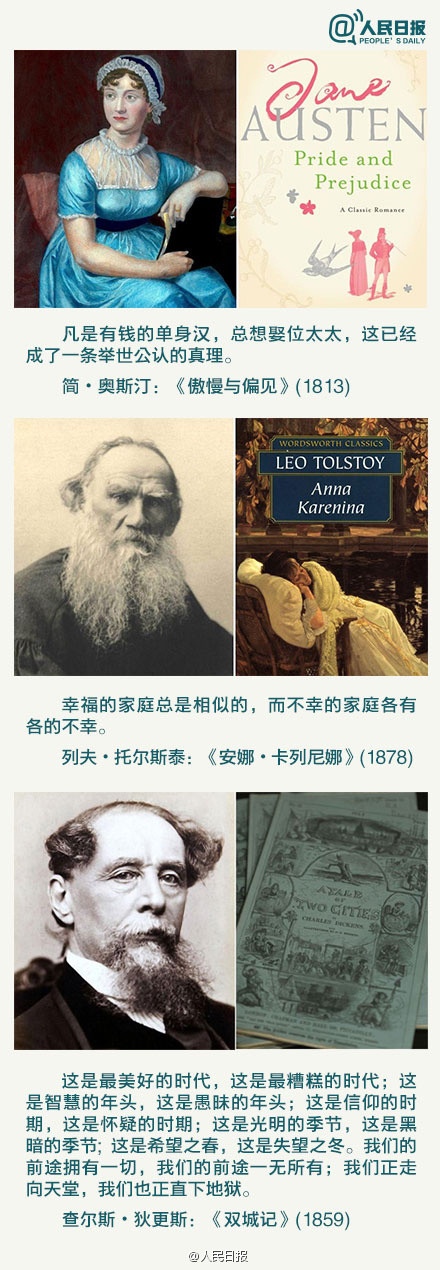 27本伟大文学名著的开场白